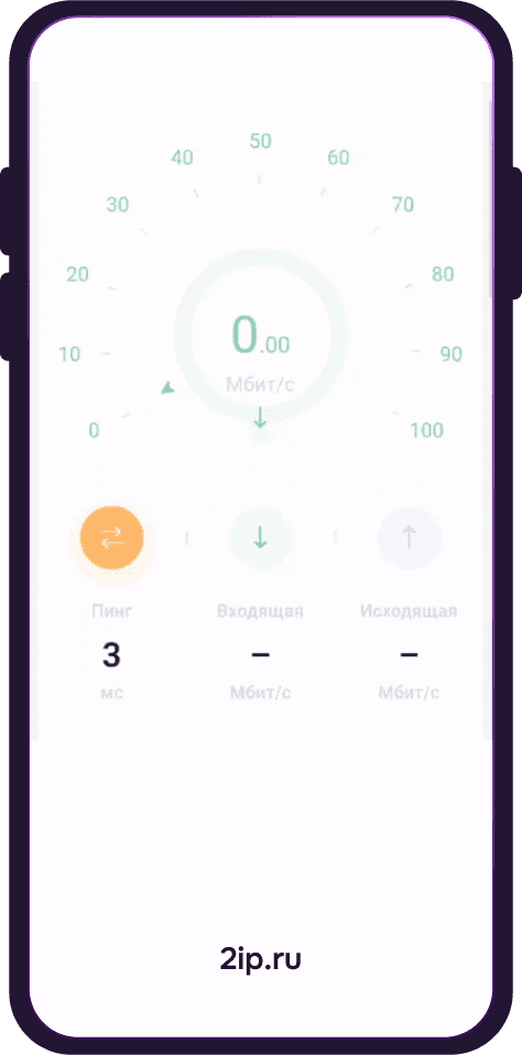 Результат замера 2ip.ru
